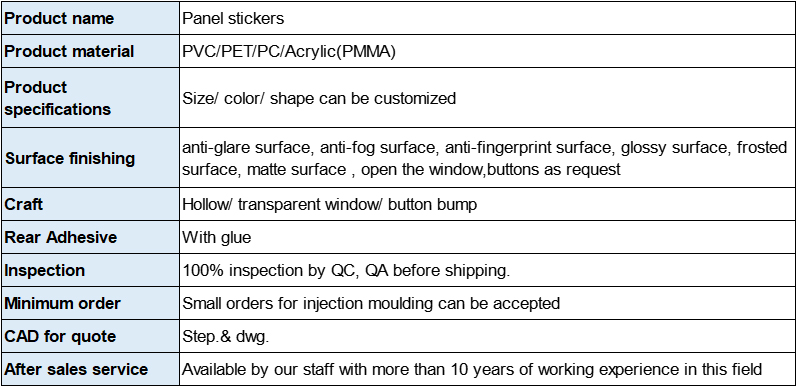 superposici&oacute;n gr&aacute;fica de membrana